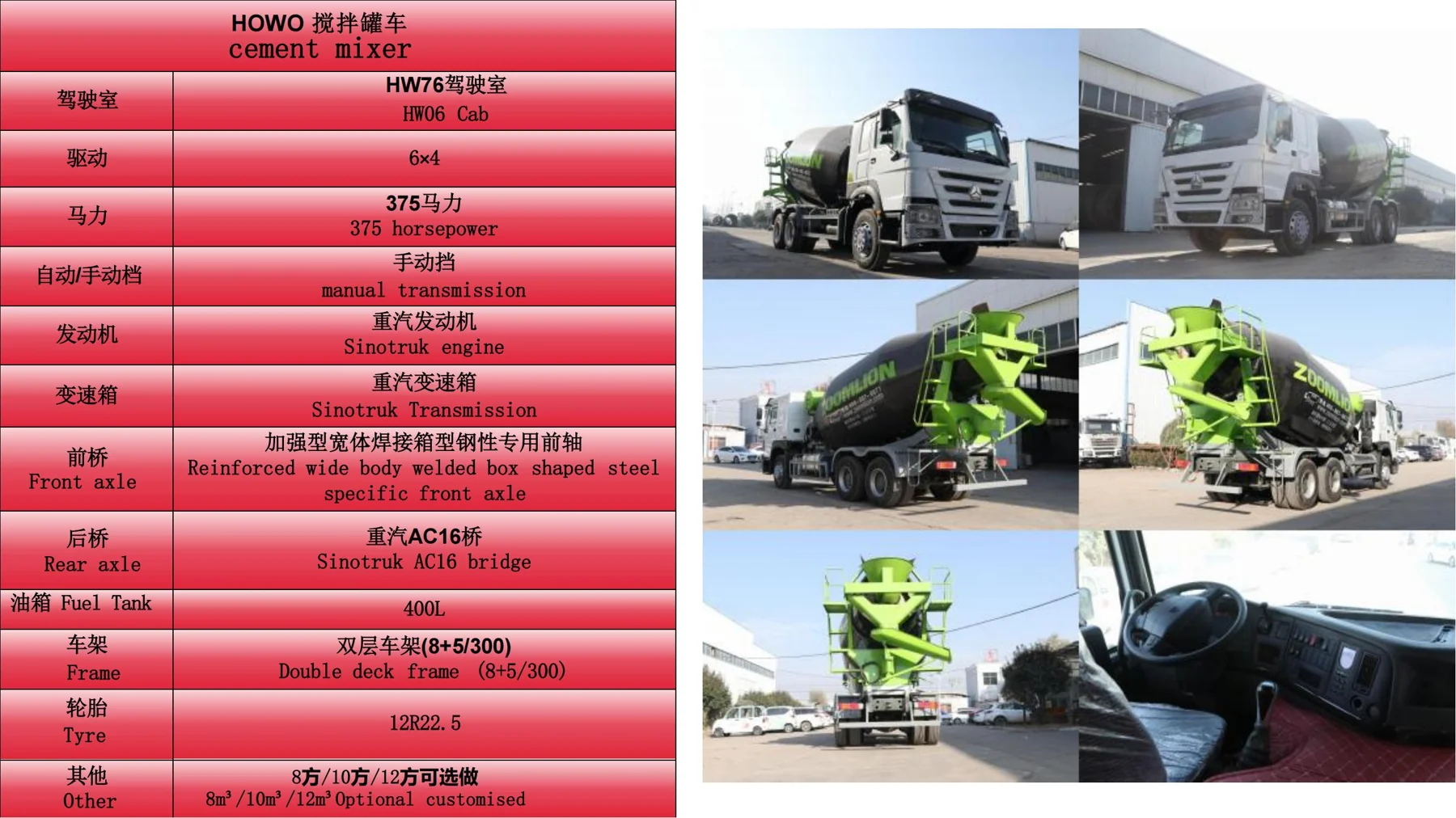 Concrete mixer trucks